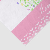 ママパターン（の模様が）ある用ピンクティッシュペーパー 薄葉紙 (詳細)