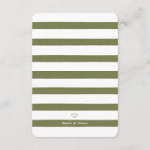 ママベア&スイートハニービーブックベビー エンクロージャーカード (裏面)