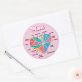 ママ円ハートすべてのママのタイトル ラウンドシール (封筒)