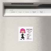 ママ マグネット (インサイチュ (食洗機))