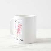 ママ ８月 誕生花 お子さんの名前 コーヒーマグカップ (正面左)