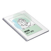 ママ 24/7/365 ノートブック (右側)