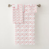 マム最高のタオル バスタオルセット (インサイチュ)