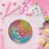 マヤンモザイクマーベル02 ペーパープレート (パーティー)