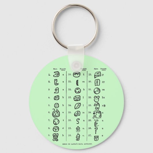 マヤ文字 キーホルダー (正面)