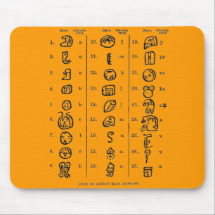 マヤ文字 マウスパッド