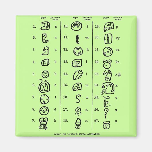マヤ文字 マグネット (正面)