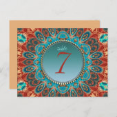 マヤ族の地球マンダラテーブル番号はがき ポストカード (正面/裏面)