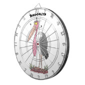 マラおもしろいボウの風刺漫画 ダーツボード (正面右)