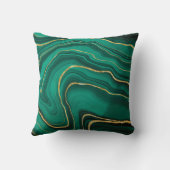 マラカイト大理石芸術 クッション (裏面)