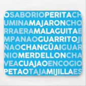 マラギータ マウスパッド (正面)