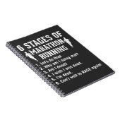 マラソおもしろいンランナー引用文アスリートランニングズ ノートブック (右側)