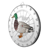 マラードアヒル漫画イラストレーション ダーツボード (正面右)