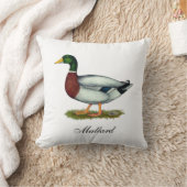 マラードダックドレイク クッション (ブランケット)