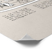 マリヤとマルタとイエス – 新約聖書 ポスター (角)