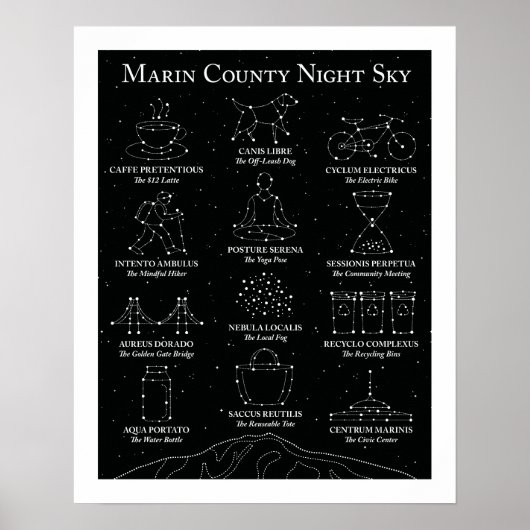 マリン郡の夜空 ブラック ポスター 16x20 (正面)