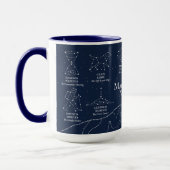マリン郡の夜空 15 oz マグカップ 青 (左)