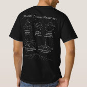 マリン郡の夜空Tシャツ ブラック Tシャツ (裏面)