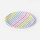 マリーアントワネットストライプキャンディフランスのパステル ペーパープレート (アングル)