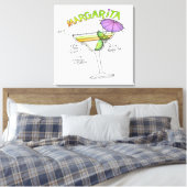 マルガリータレシピカクテルアート キャンバスプリント (インサイチュ (寝室))