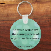 マルクス・アウレリウス：怒りを征服し、内面平和を見つける キーホルダー (裏面)