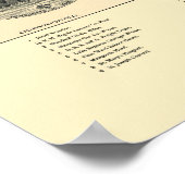 マルケットMIパノラママップ – 1897 ポスター (角)