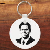 マルコルビオ – .png キーホルダー (正面)