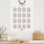 マルサラフローラ〔雄ジカの〕枝角ネイビーブルー秋の結婚式 ポスター (キッチン)