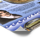 マルセイユ港を封鎖しているイワシ ポスター (角)