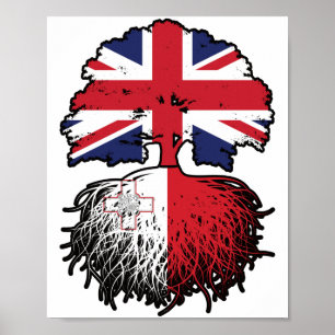 マルタマルチーズイギリス統一された王国イギリス ポスター