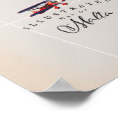 マルタ図解入りの、写真付きのの地図 ポスター (角)