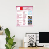 マルタ ポスター (ホームオフィス)