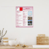 マルタ ポスター (キッチン)