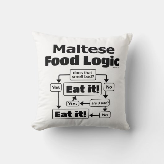 マルチーズ食品論理 クッション (正面)