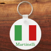 マルティネリイタリアン国旗 キーホルダー (正面)