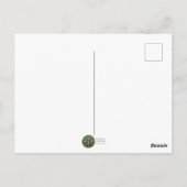 マルディグラスグリーンと金ゴールド羽カラフルマスク ポストカード (裏面)