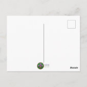 マルディグラ金ゴールドとグリーンピーコックフェザーマスク ポストカード (裏面)