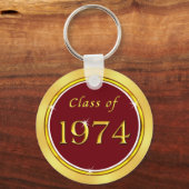 マルーンと金ゴールド格安、1974年のクラス懇親会アイディア キーホルダー (裏面)