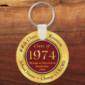 マルーンと金ゴールド格安、1974年のクラス懇親会アイディア キーホルダー (正面)