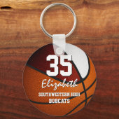 マルーンの白いチームは女子バスケットボールの女の子を色に キーホルダー (裏面)