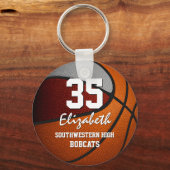 マルーン灰色の学校の色の女の子の男の子バスケットボール キーホルダー (正面)