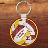マルーン金ゴールドバレーボールキーチェーンwスクールチーム名 キーホルダー (正面)