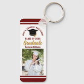 マルーン金ゴールド大学院写真2024カスタム卒業 キーホルダー (裏面)