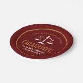 マルーン金ゴールド法学校卒業党 ペーパープレート (アングル)