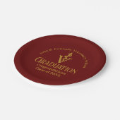 マルーン金ゴールド獣医学校卒業パーティー ペーパープレート (アングル)