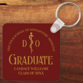 マルーン骨障害医学校卒業 キーホルダー (裏面)
