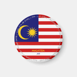 マレーシアの国旗マグネット マグネット