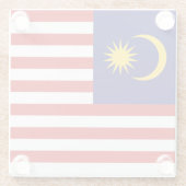 マレーシア国旗 ガラスコースター (裏面)