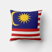 マレーシア国旗 クッション (裏面)