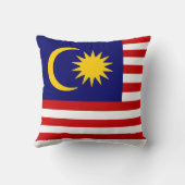 マレーシア国旗 クッション (裏面)
